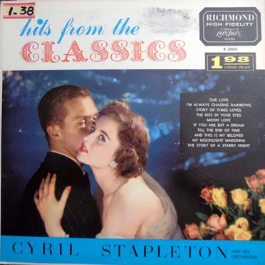 Hits From the Classics