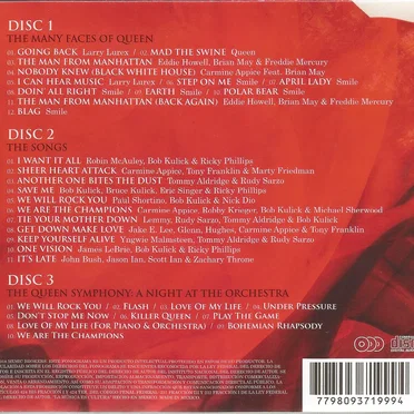 The Many Faces of Queen – A Journey Throught the Inner World of Queen by Various Artists - album cover