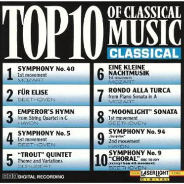Top 10 of Classical Music: Classical by Various Artists - album cover