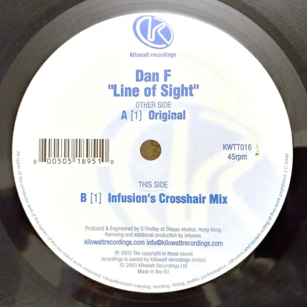Line Of Sight