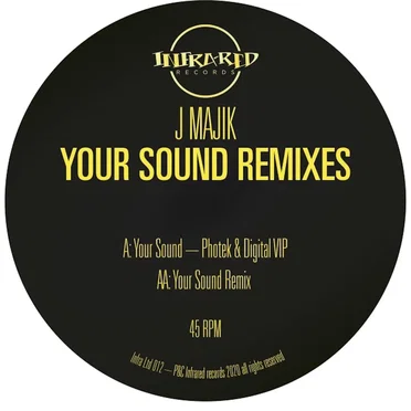 Your Sound Remixes
