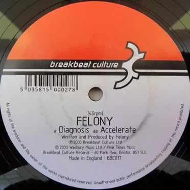 Diagnosis / Accelerate by Felony - album cover