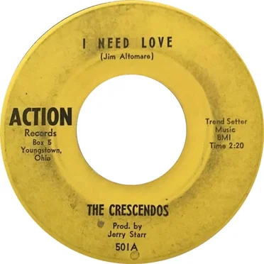 I Need Love / Blue Sunday