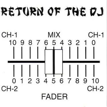 Return of the DJ, Volume 1 by Various Artists - album cover