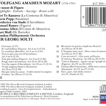 Le nozze di Figaro: Highlights