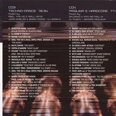 Professional DJ's 2003 (Vol. 5) by Various Artists - album cover