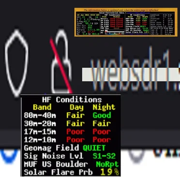A Shortwave Radio Recording Taken on 6/18/2021
