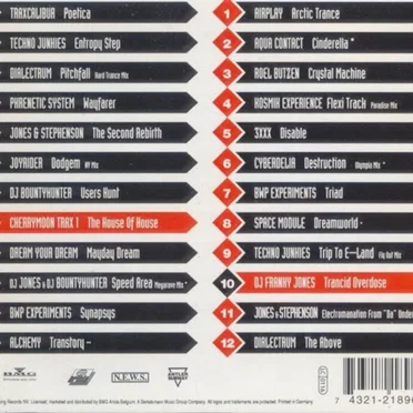 Bonzaï Compilation III: Rave Nation by Various Artists - album cover