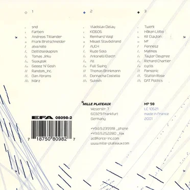 Clicks & Cuts 2 by Various Artists - album cover