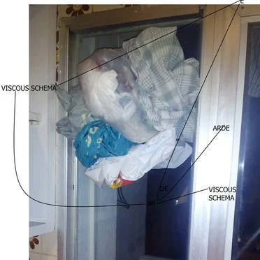 viscous schema