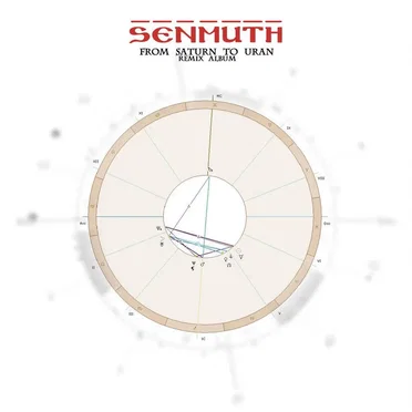 From Saturn to Uran