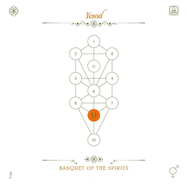 Yesod: The Book Beri'ah, Volume 9
