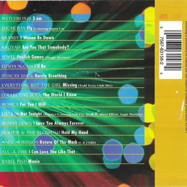 The Absolute Hits by Various Artists - album cover