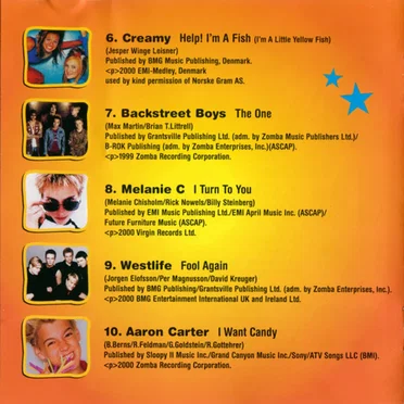 Absolute Kids by Various Artists - album cover