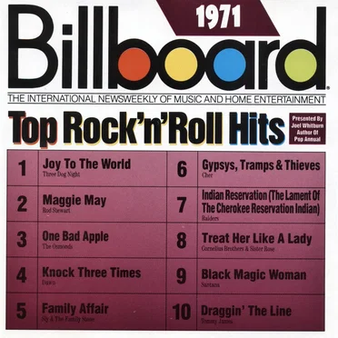 Billboard Top Rock’n’Roll Hits: 1971 by Various Artists - album cover