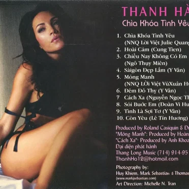 Thanh Hà