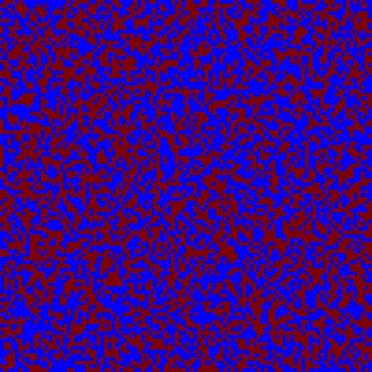 crashing