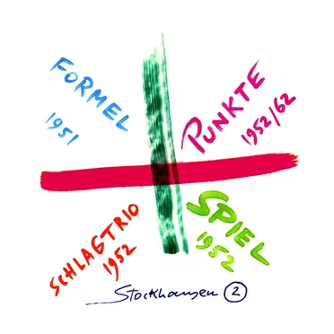 Formel / Schlagtrio / Spiel / Punkte