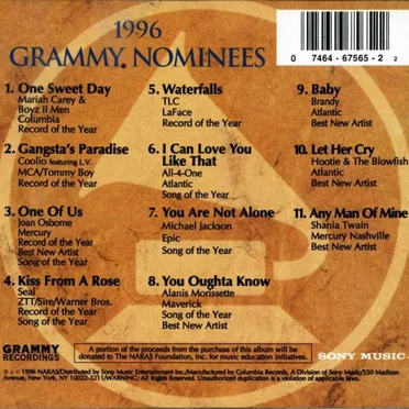 1996 Grammy Nominees by Various Artists - album cover