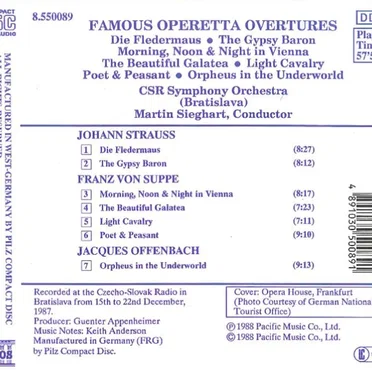 Famous Operetta Overtures