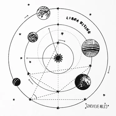 Libra Rising by Genevieve Miles - album cover