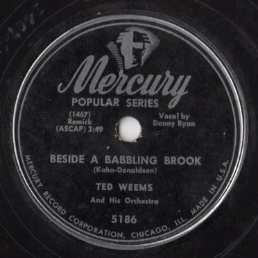 Beside a Babbling Brook / Irene