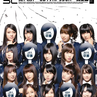 SET LIST~グレイテストソングス~完全盤 by AKB48 - album cover