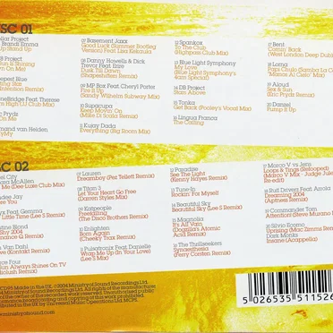 Annual: Summer 2004 by Various Artists - album cover