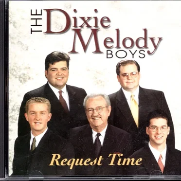 Request Time