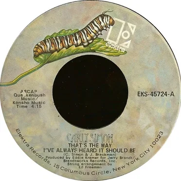 That’s the Way I’ve Always Heard It Should Be