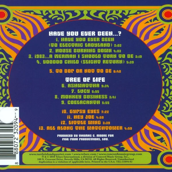 Have You Ever Been…?