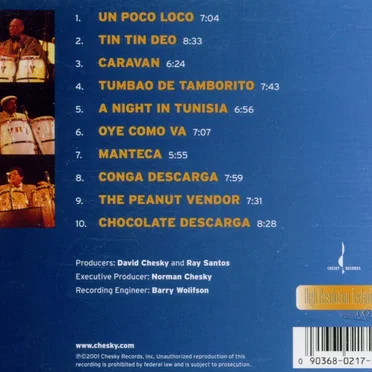 Jazz descargas