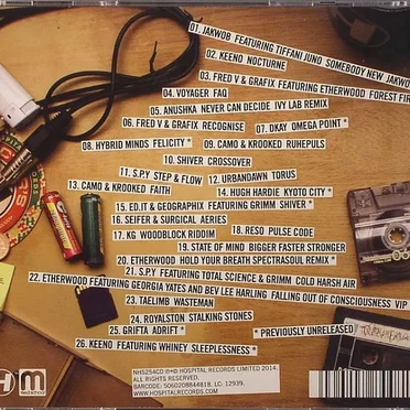 Hospital Mixtape: Etherwood by Various Artists - album cover