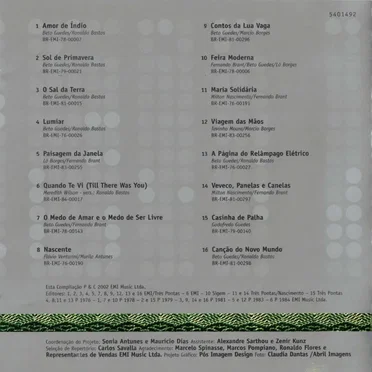 Identidade by Beto Guedes - album cover