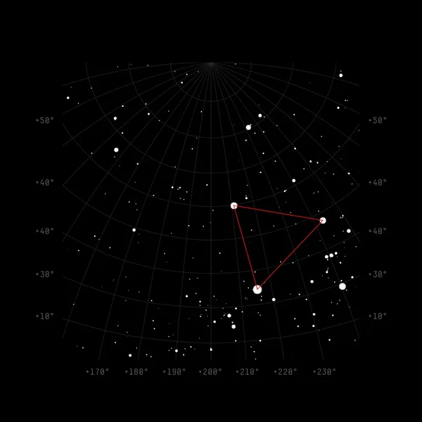 Winter Triangle