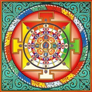 Inner Guidence