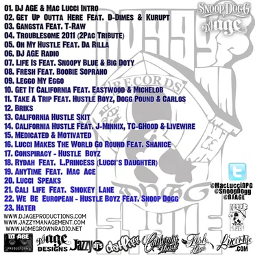 Cortez Music Vol.2 by Mac Lucci - album cover