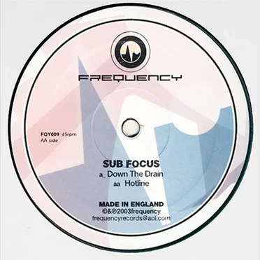 Down the Drain / Hot Line