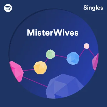 Spotify Singles