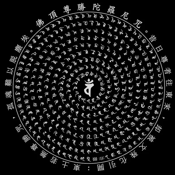 Feedback Dhāraṇī