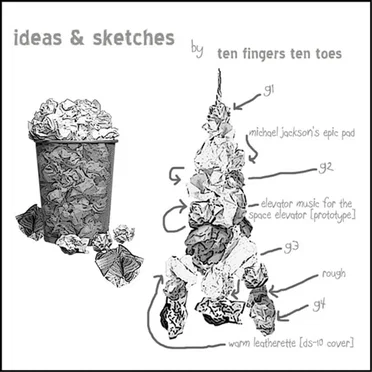 Ideas & Sketches by ten fingers ten toes - album cover