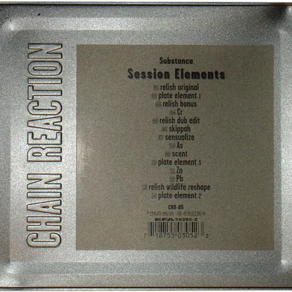Session Elements