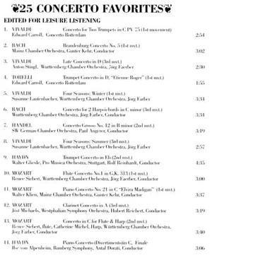 25 Concerto Favorites by Various Artists - album cover