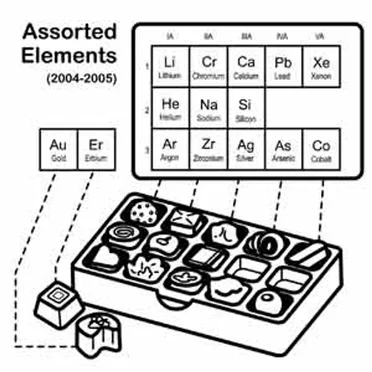 Assorted Elements (2004–2005)