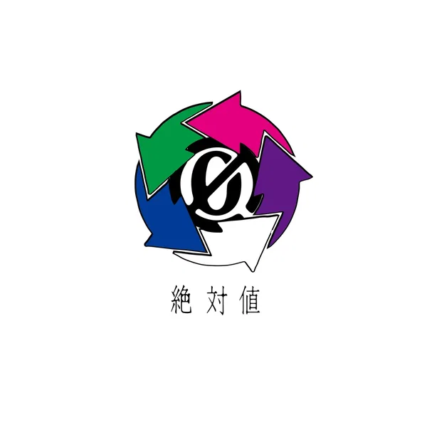 絶対値