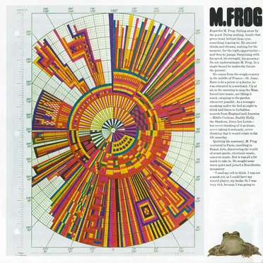 M Frog by M Frog - album cover