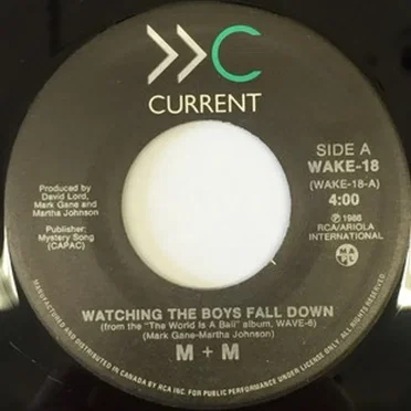 Watching the Boys Fall Down / Only You
