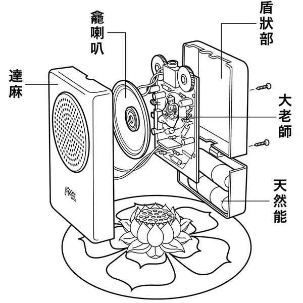 Buddha Machine 2.0