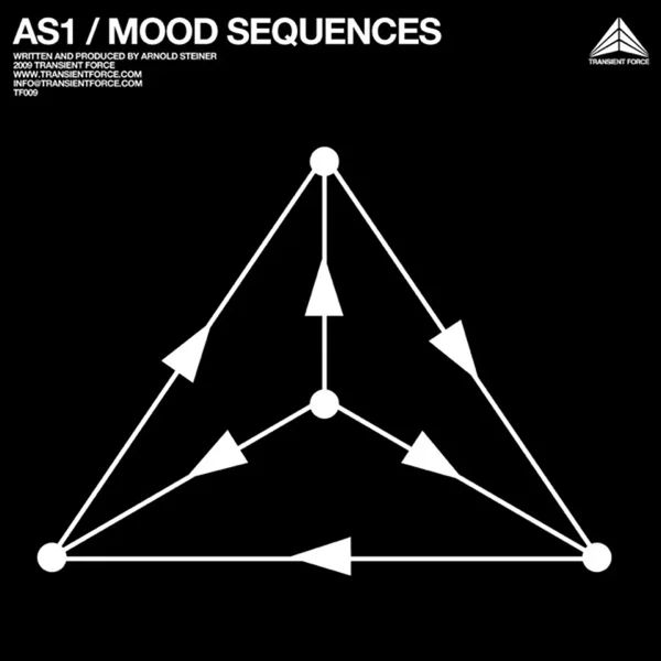Mood Sequences