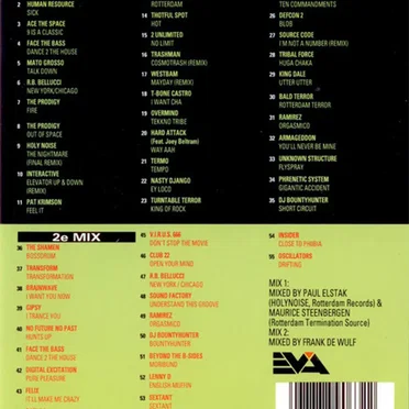 Mix the House 2 by Various Artists - album cover